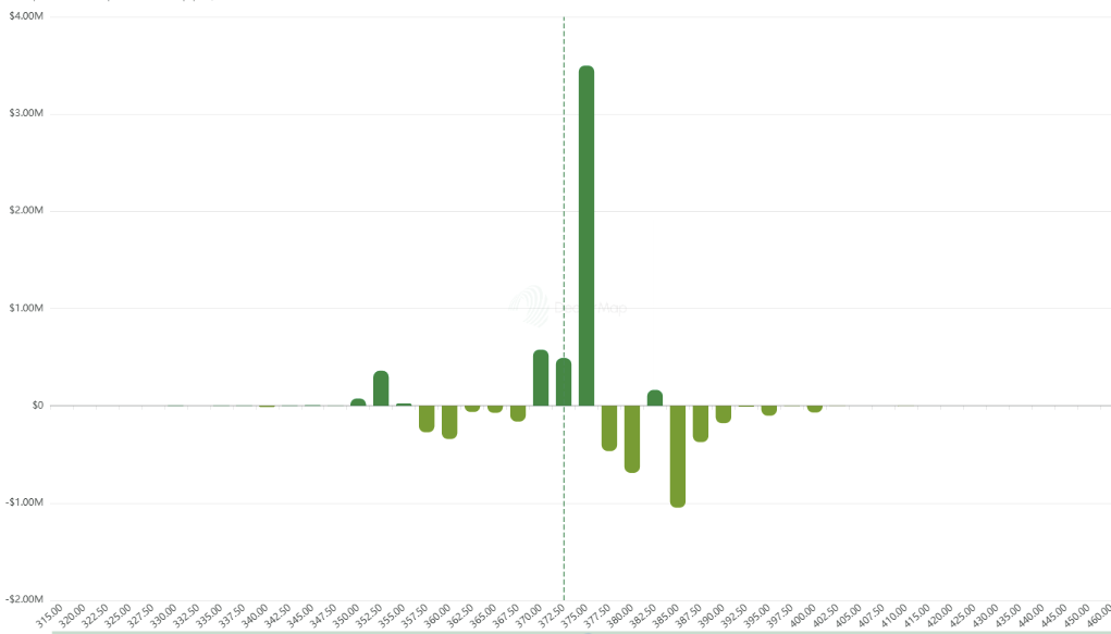 DealerMap dashboard preview